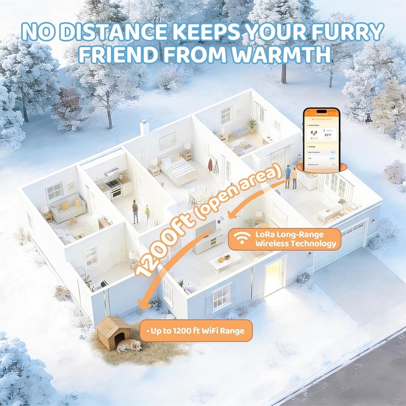 briidea WiFi Dog House Heater 400W with LoRa Technology Up to 1200ft Long Range, 3s Fast PTC Heating, Adjustable 32–122°F for 120 Cu Ft, 11.5ft Anti-Chew Cord, 2.4 & 5GHz Dual-Band WiFi - Image 3